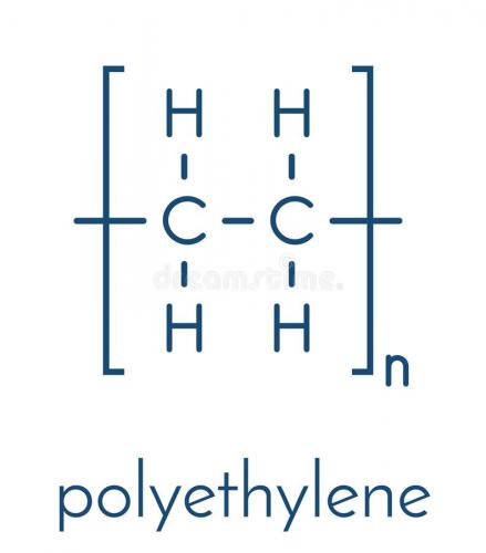 Polyethylene VS cellophane